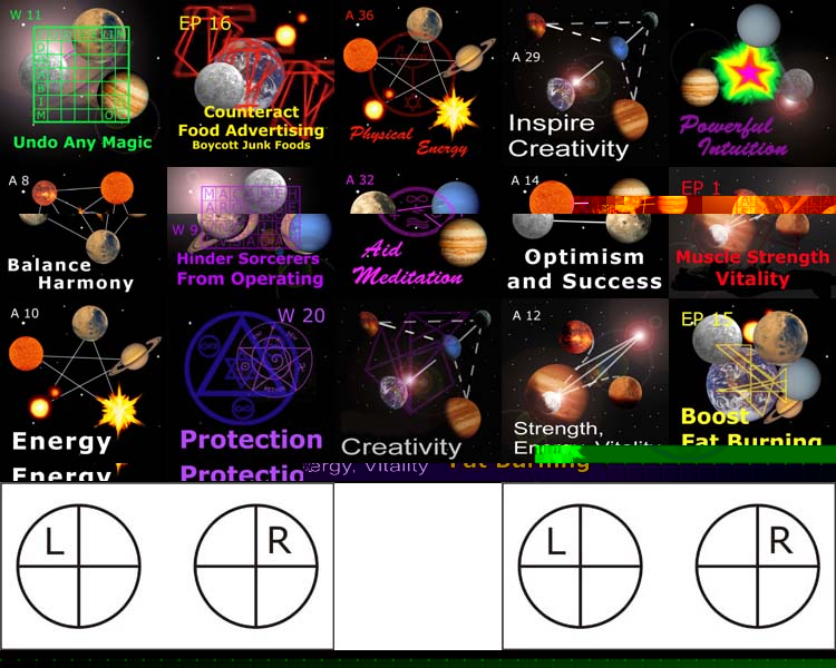 astrological houses for chi transfer